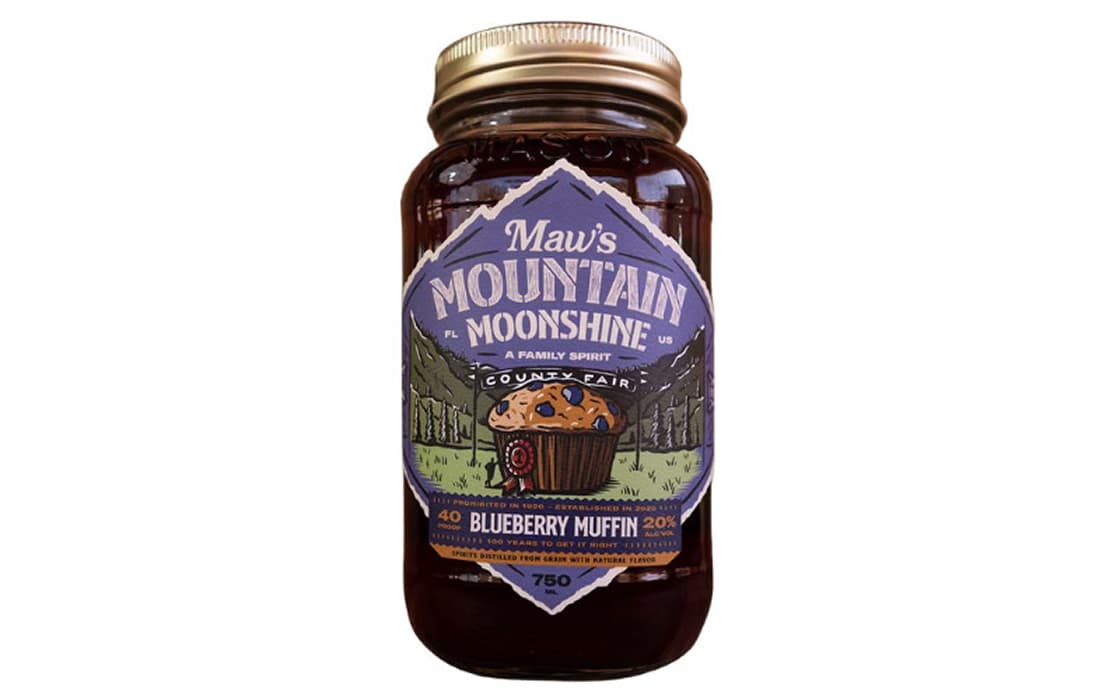 Blueberry Muffin - Hero